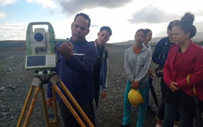 Prácticas laborales de los estudiantes de 1ro y 2do año de la carrera de Minería